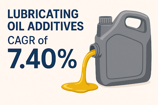 More Than Just Oil: The Unsung Heroes Driving the $25 Billion Lubricant Additives Market